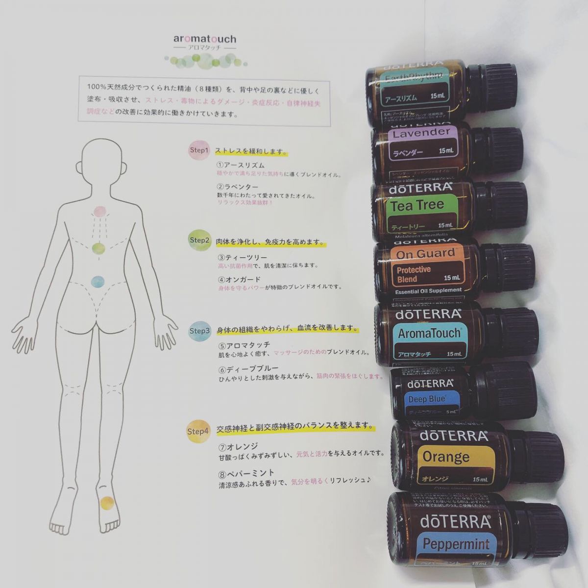 アロマタッチ-reserva予約サイト