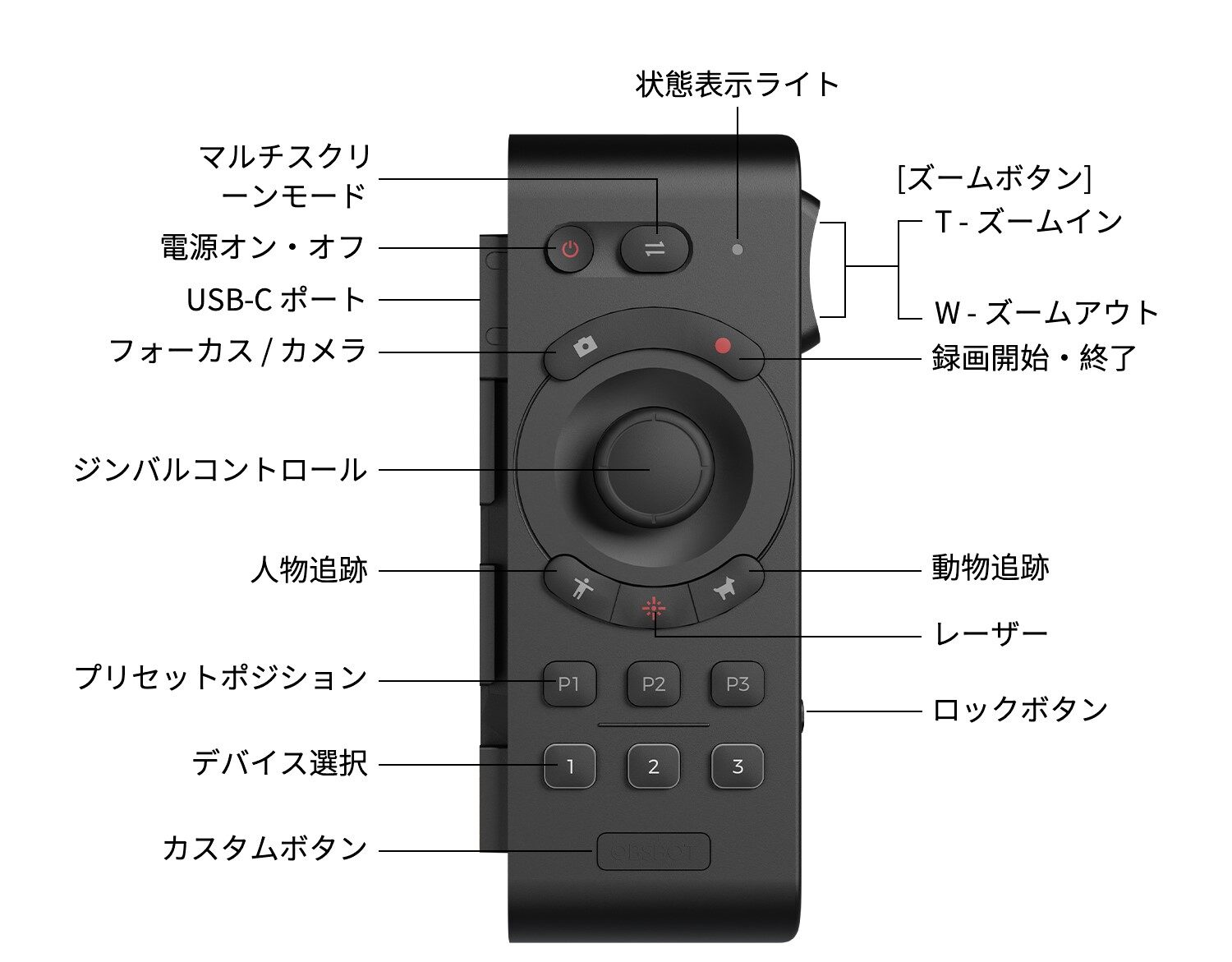 OBSBOT Store - OBSBOT Tail Airスマートリモートコントローラ