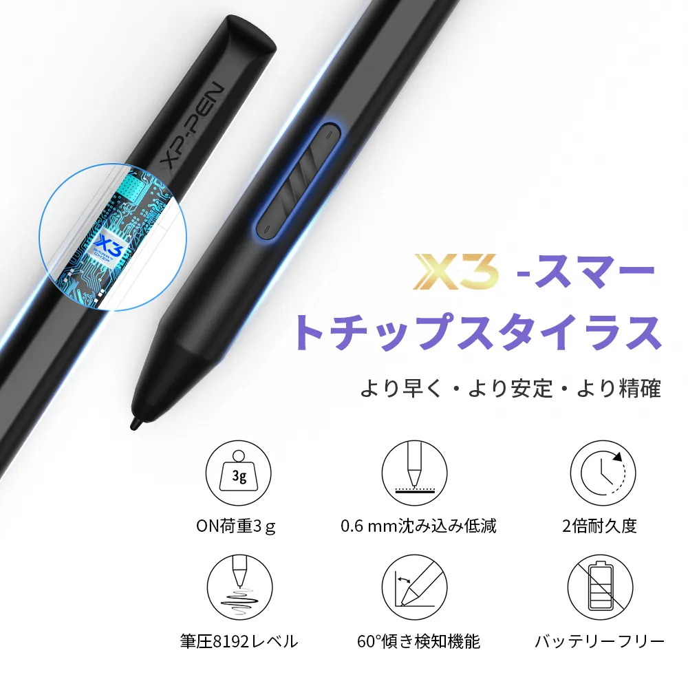 Artist 16セカンド 液晶タブレット 【4万円台・イラスト制作ソフト