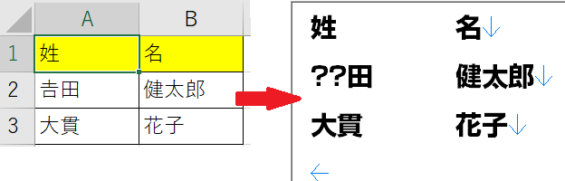 未開封 未使用 文字ピタッ! for Excel Windows 95 98 未開封 未使用