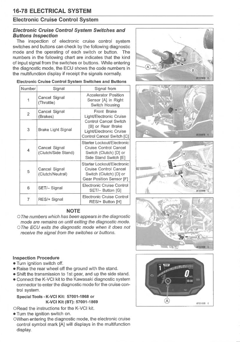 2016-2019 Kawasaki ZX-10R Ninja Service/Workshop Manual – retro
