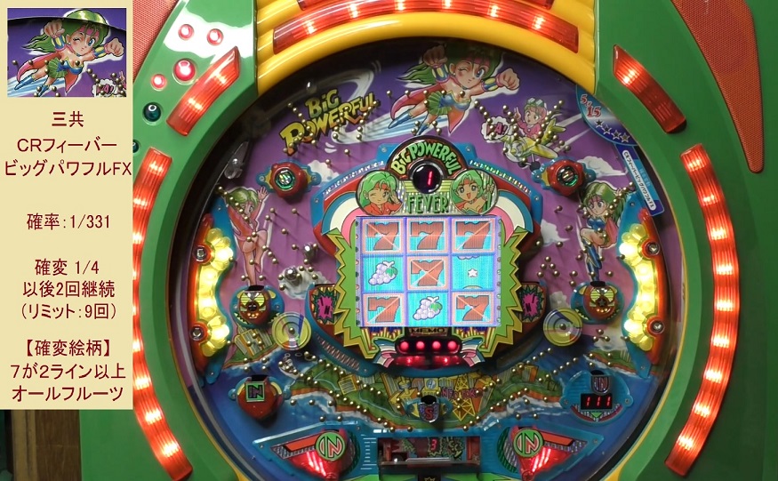 CRフィーバービッグパワフルFX】三共の2回ループ確変機（レトロ