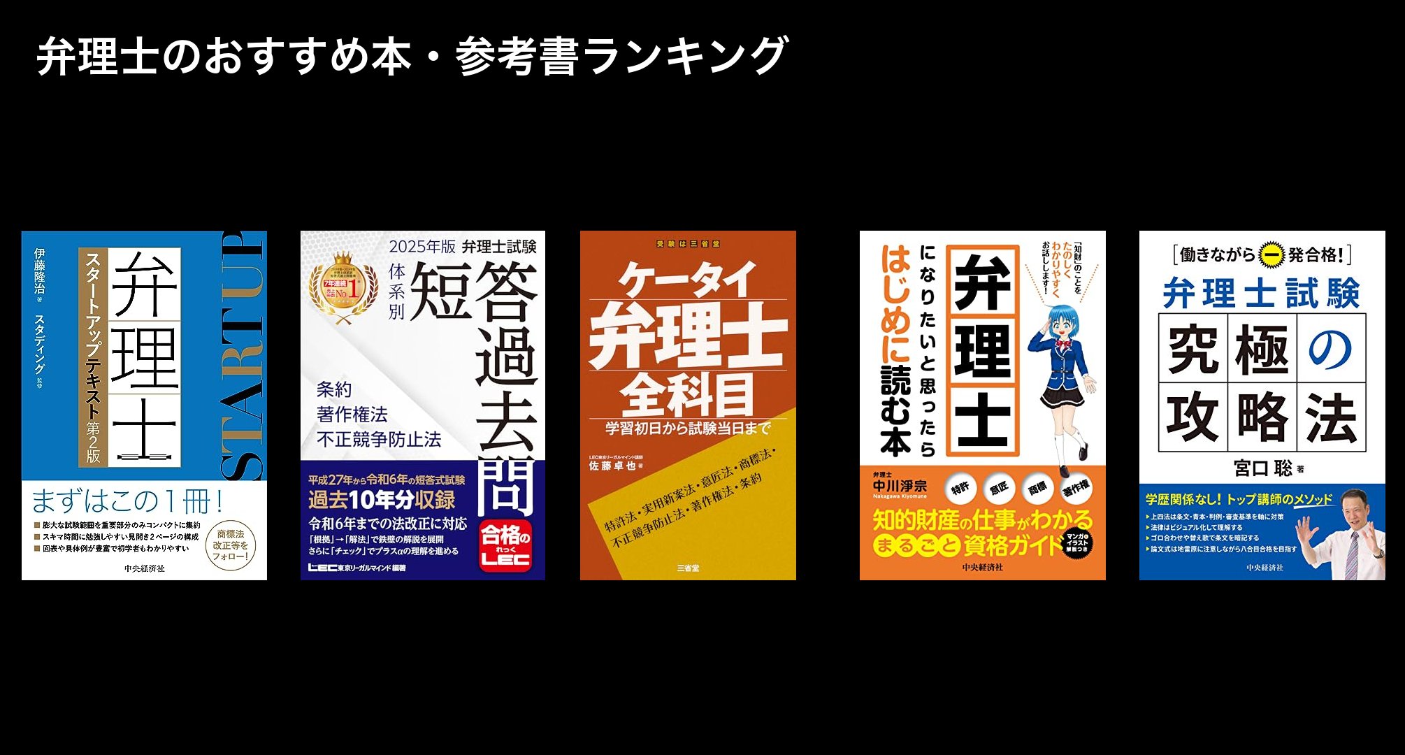 弁理士 短答対策 これ問! 特許、実案、意匠、商標セット 弁理士 短