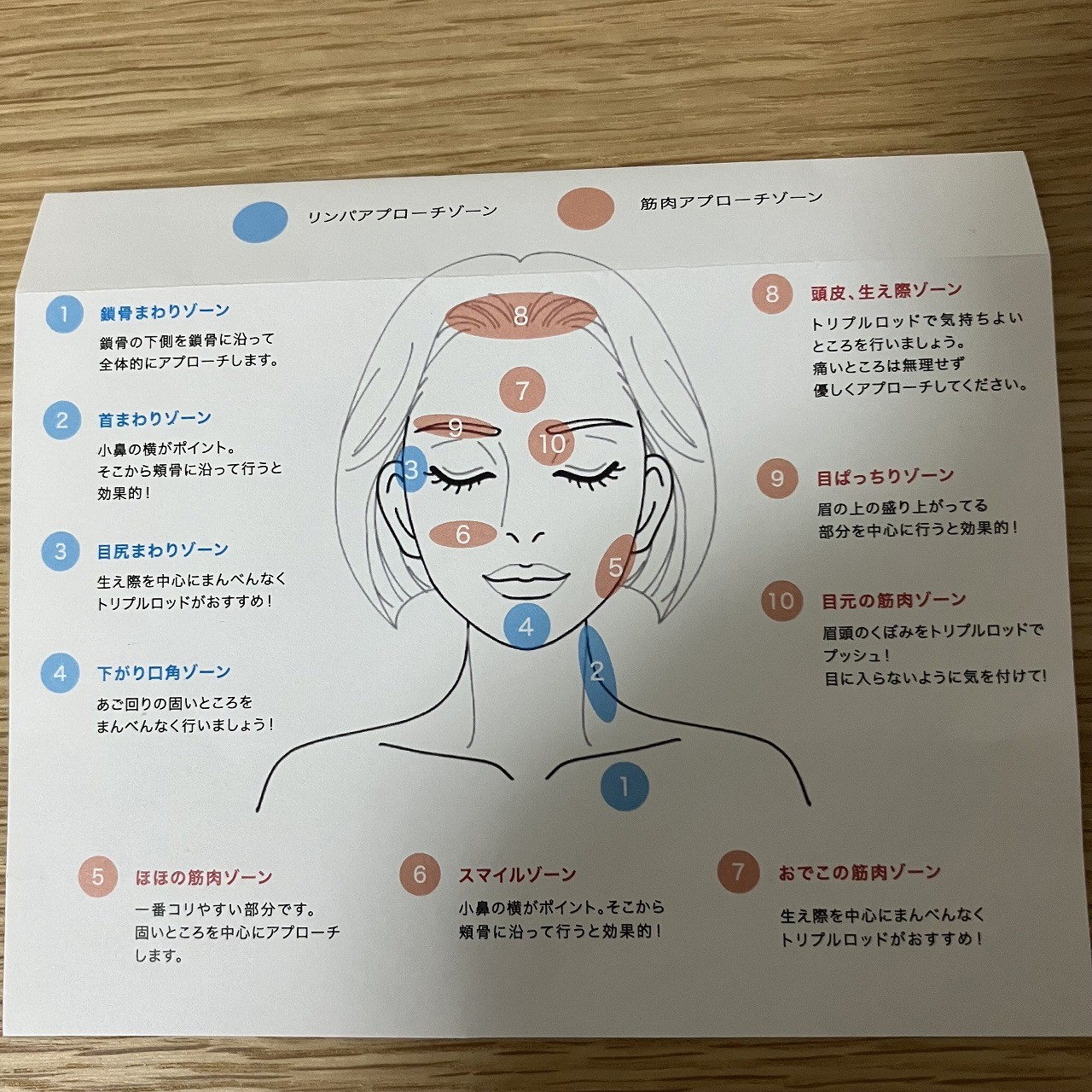 コアフィットのフェイスポインターは1回使っただけで効果あり！首