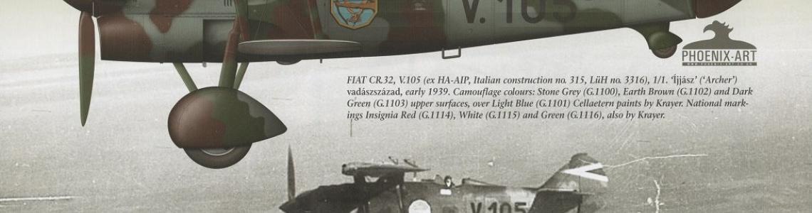 Hungarian Fighter Colours 1930-1945 Vol. 1 | IPMS/USA Reviews Website
