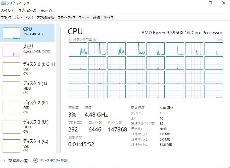 CPU合戦を静観するために3900Xからアップグレード』 AMD Ryzen 9 5950X