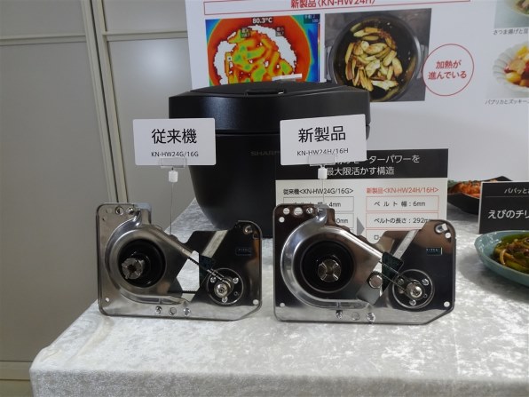 シャープ ヘルシオ ホットクック KN-HW24H-W [プレミアムホワイト]投稿