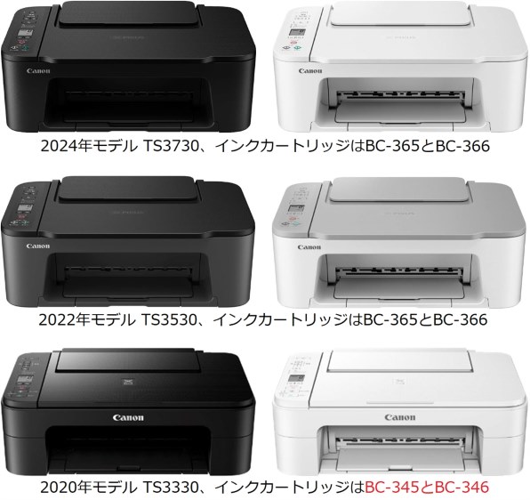 CANON PIXUS TS3730 [ブラック] 価格比較 - 価格.com