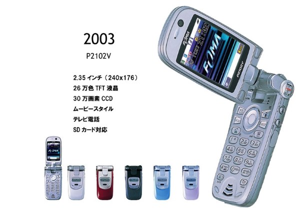 パナソニック FOMA P2102V レビュー評価・評判 - 価格.com