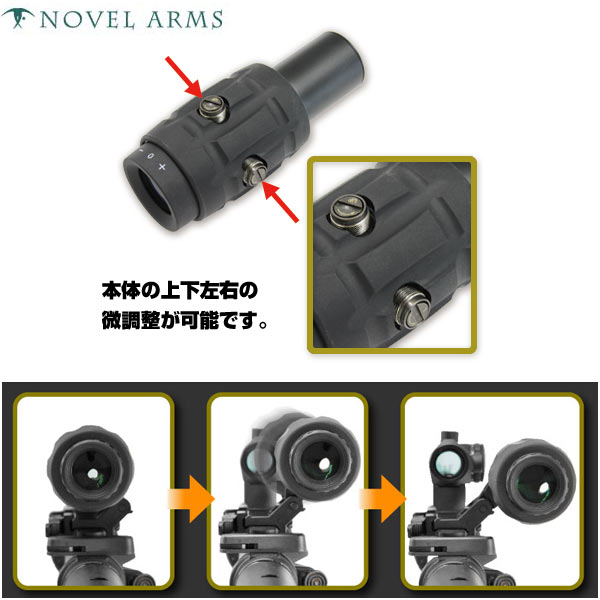 ノーベルアームズ 3Xマグニファイアー 3倍 | ミリタリーショップ