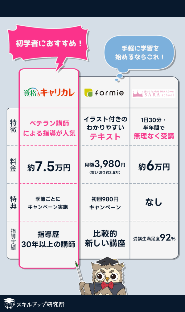 2026年】整体師の通信講座おすすめランキング｜人気6社を徹底比較