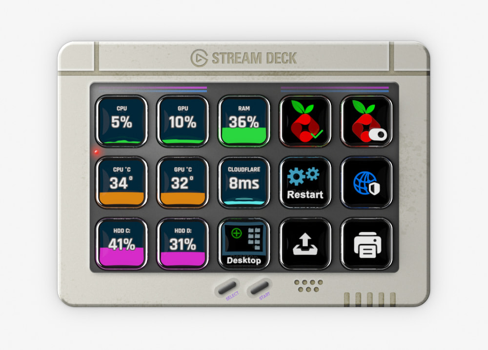 Stream Deck - White | Elgato