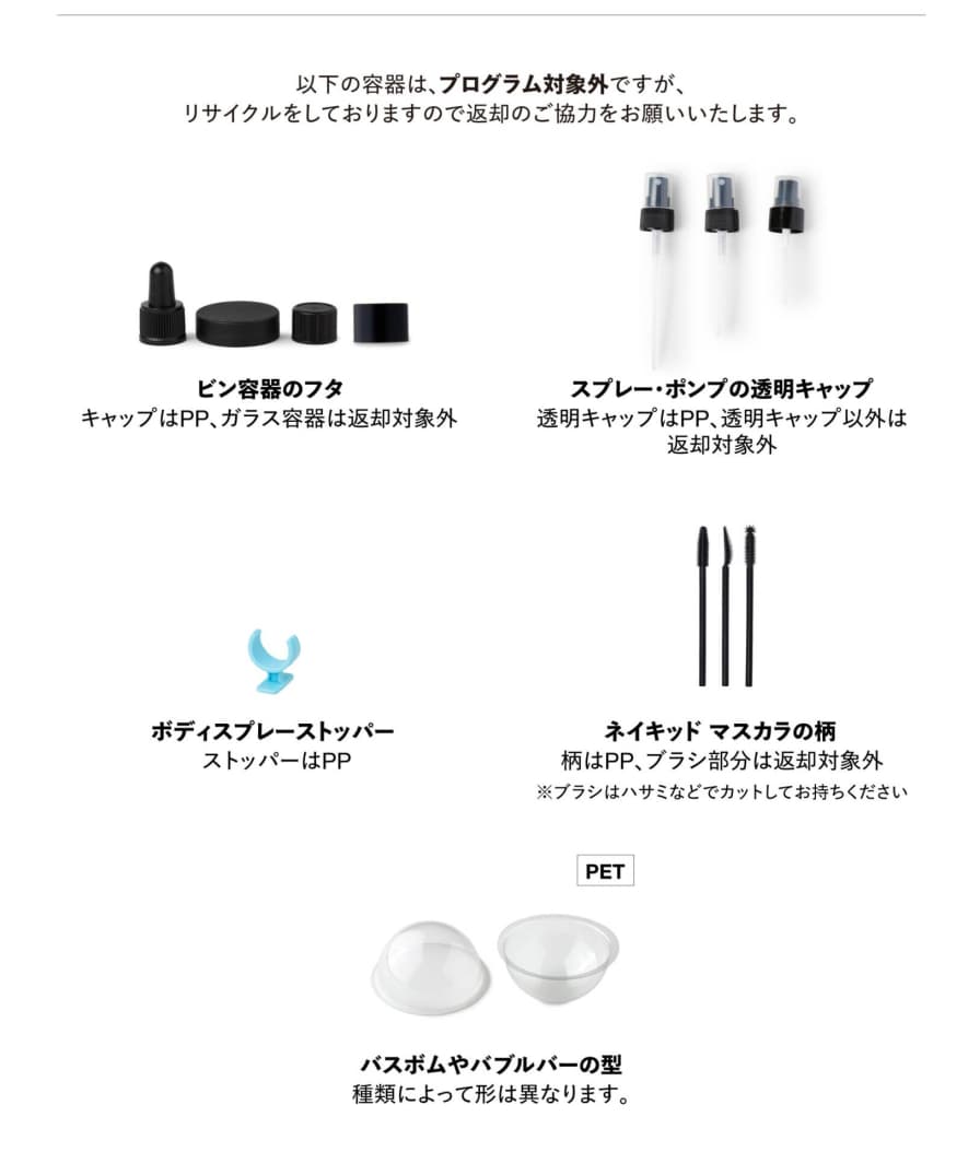 循環型容器返却プログラム「BRING IT BACK」返却方法や対象容器