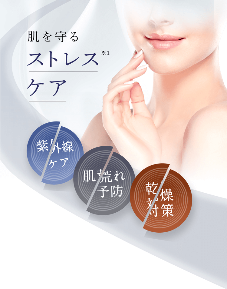 美容液】enisie エンヴィセラム｜リズム株式会社