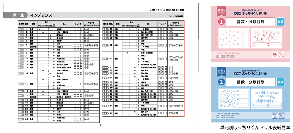 理英会 ばっちりくんドリル リニューアル42冊（裁断無し）とタッチペン