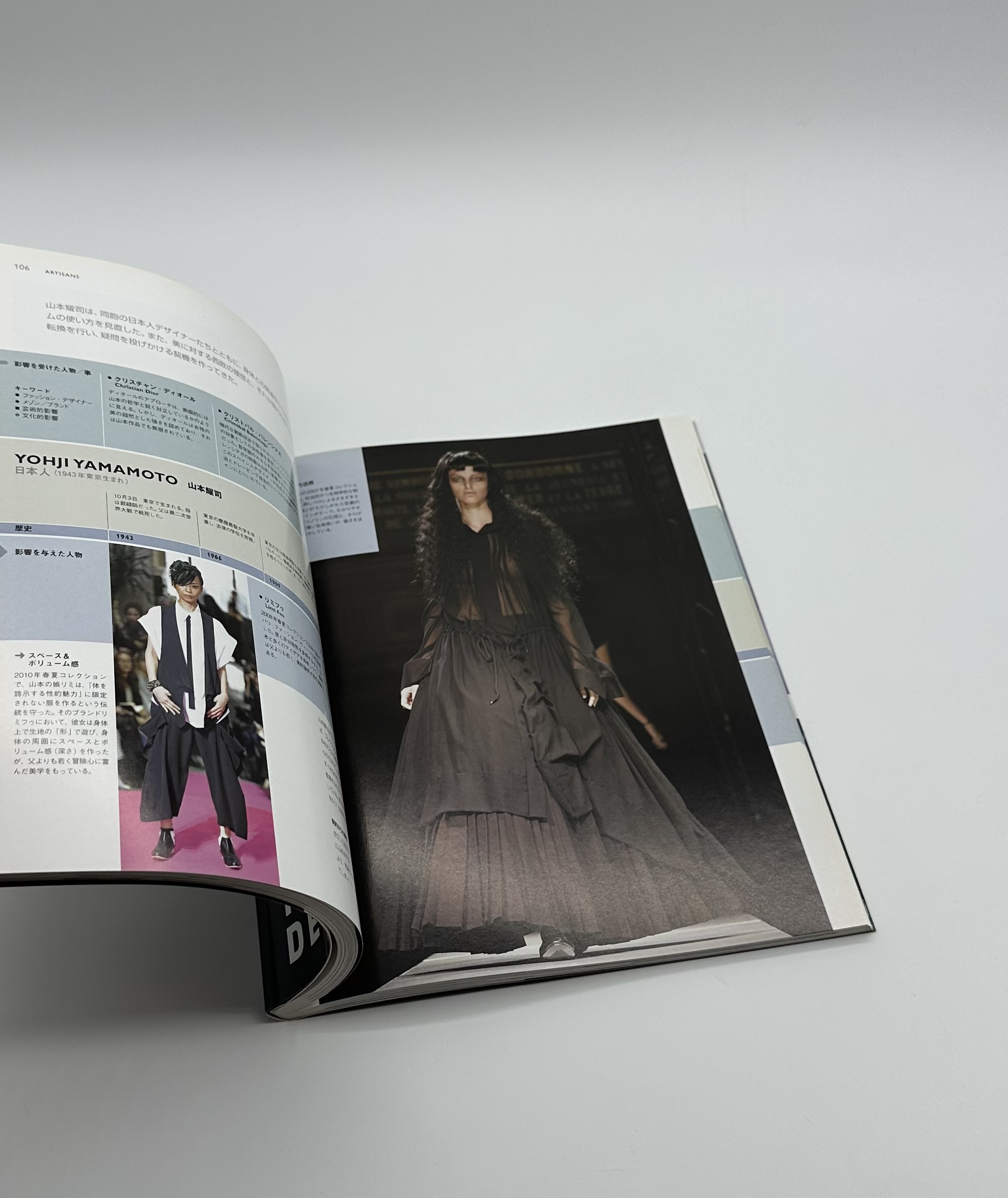 もっとも影響力を持つ50人のファッションデザイナー - りーちあーと