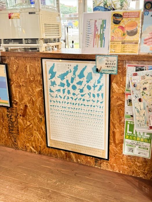 大反響に応えて再販決定！「島の大きさ一覧ポスター」第2次販売受付