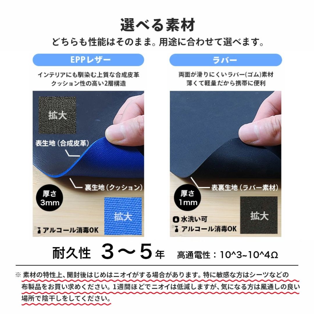 Earthiness Mat アーシネスマット (ラバータイプ) 68cm×25cm コード