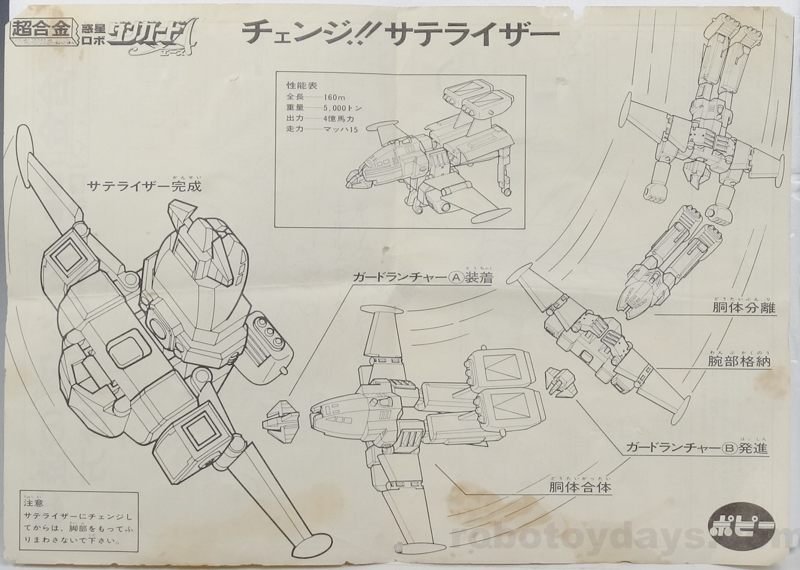 GA-79 DX超合金 ダンガードA ポピー レビュー | RoboToyDays