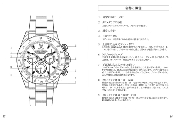 ロレックスのスポーツモデルの取扱説明書！日付の変更やゼンマイ巻き方