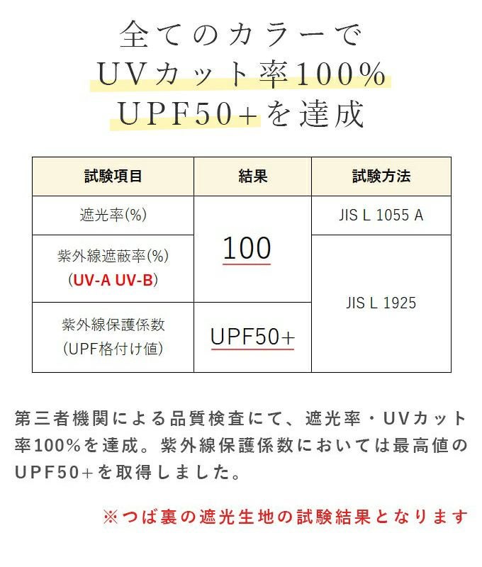ワイドブリムハット | 芦屋ロサブラン