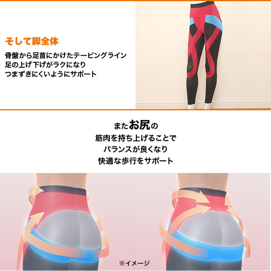 らくらくテーピングスパッツ ロコアップ3枚セット(10分×2枚・ヒート×1