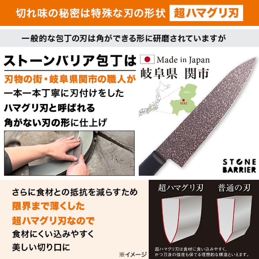 ストーンバリア包丁 ライトタイプ(シャープナー付き) | テレビ朝日