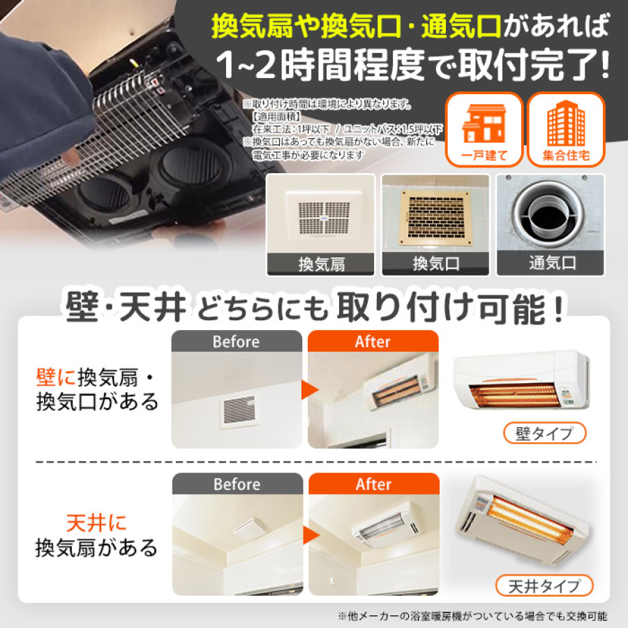 浴室換気乾燥暖房機(壁面取付) | テレビ朝日グループの通販サイト