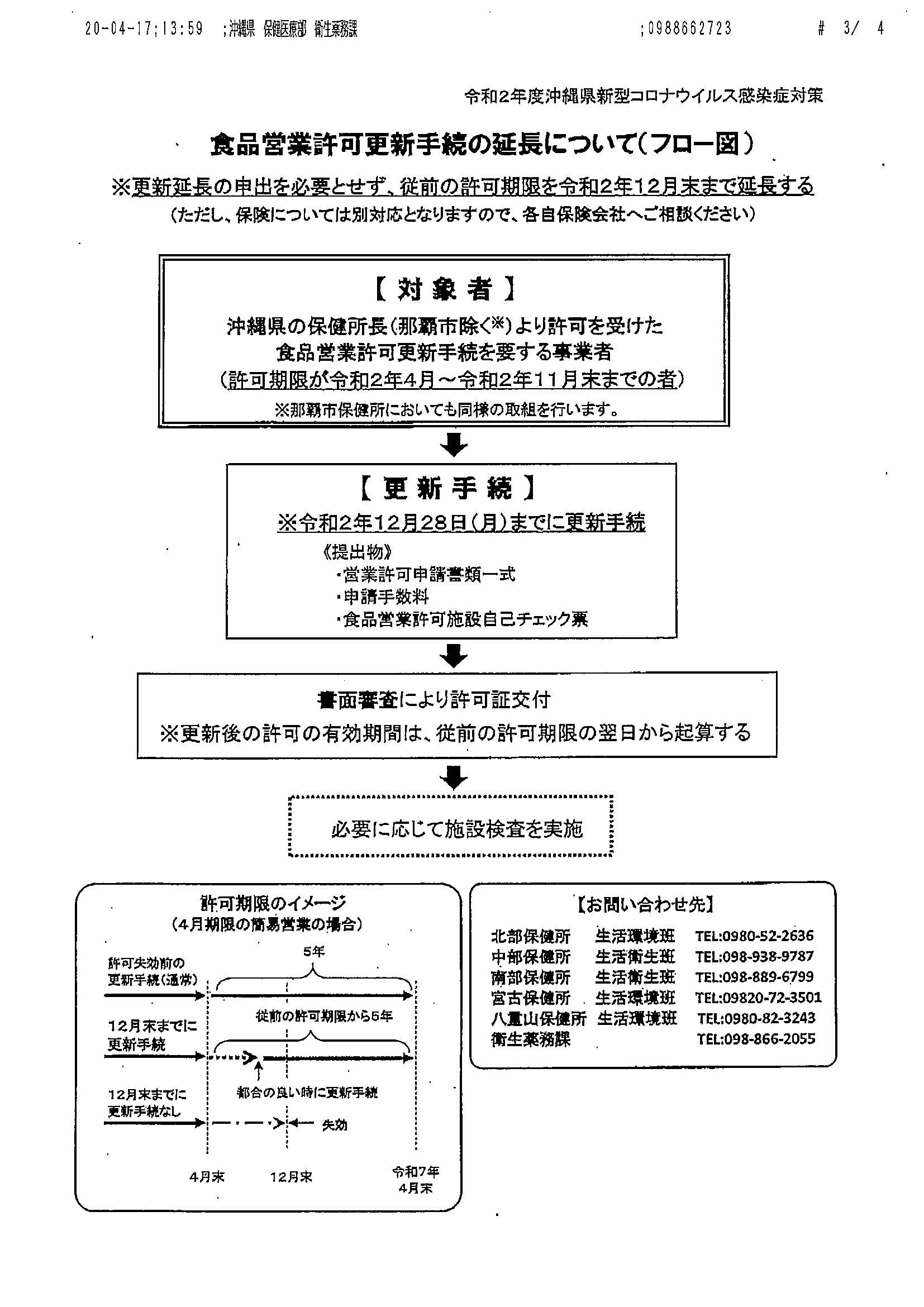 新着情報｜沖縄県沖縄市の行政書士與座事務所