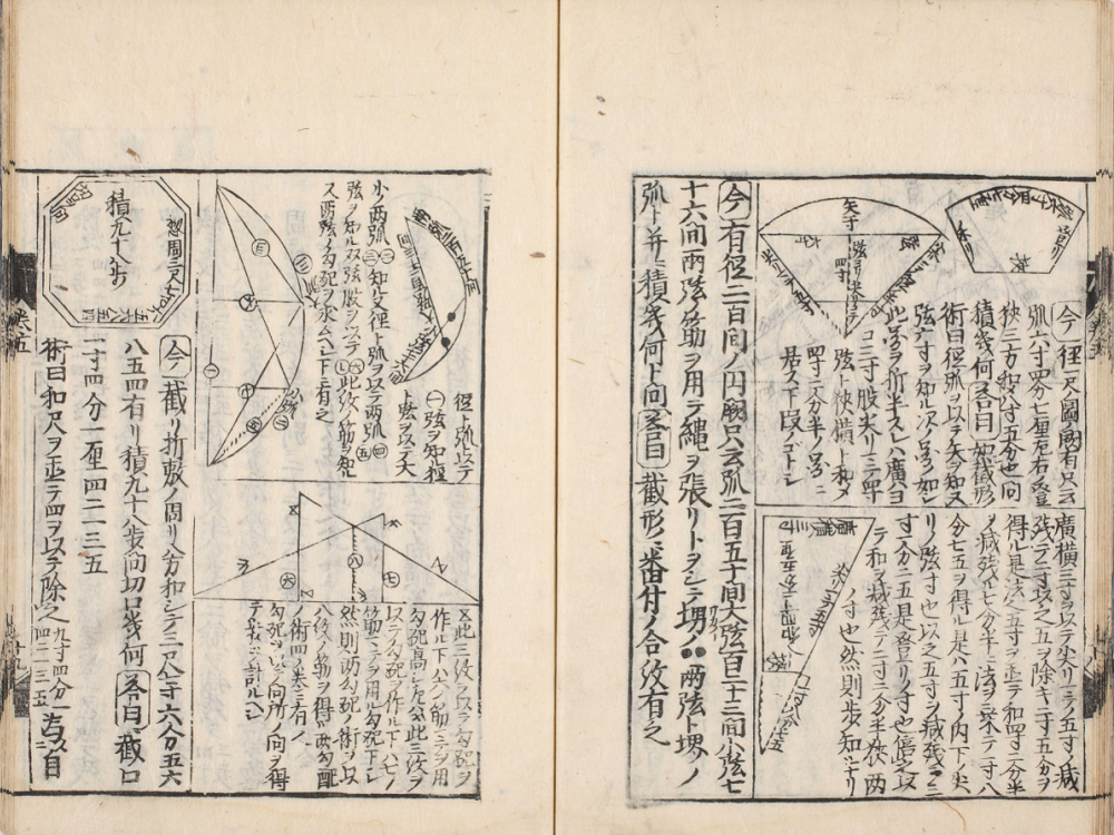 Mathematics in Classics (Dep. Math.) | Kyoto University Rare