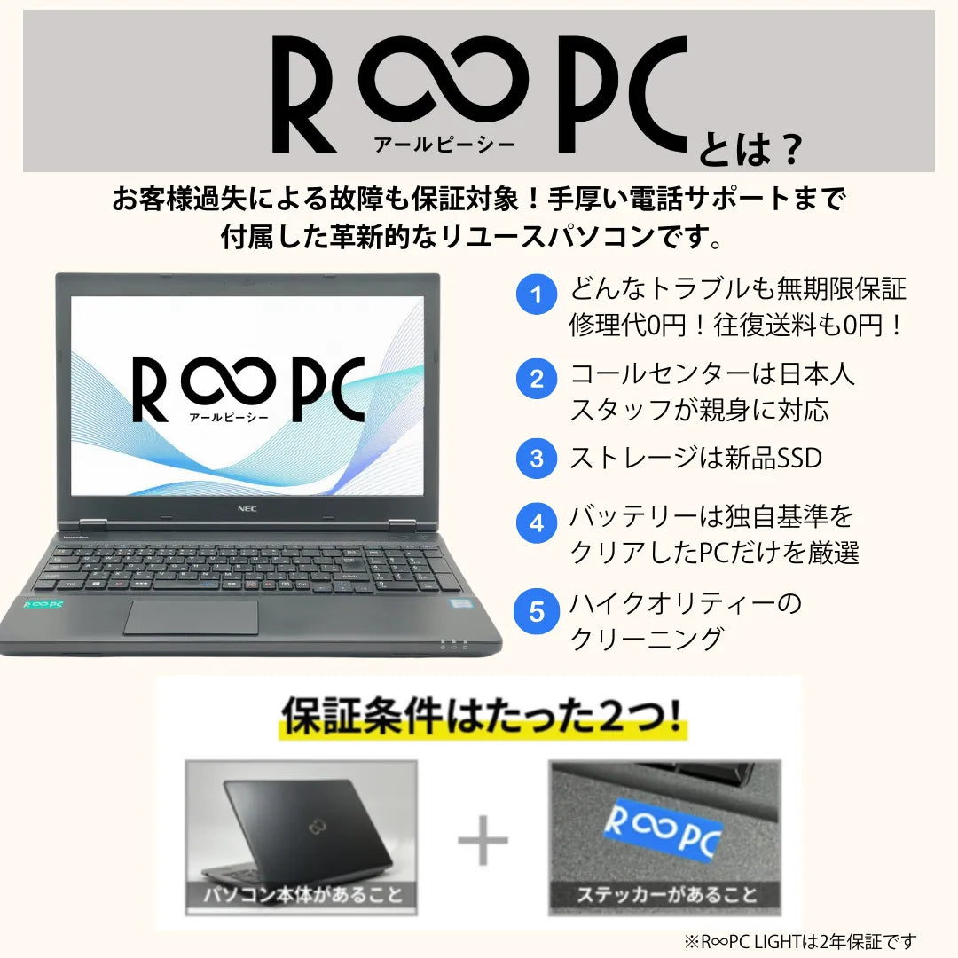 HP ProBook 450 G6 中古ノートパソコン | Core i5 SSD搭載 15.6インチ