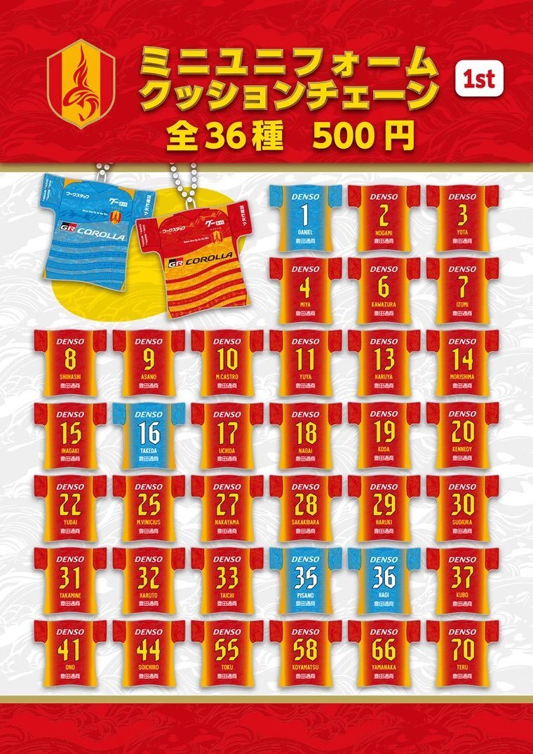 名古屋グランパスガチャ」のYahoo!リアルタイム検索 - X（旧Twitter