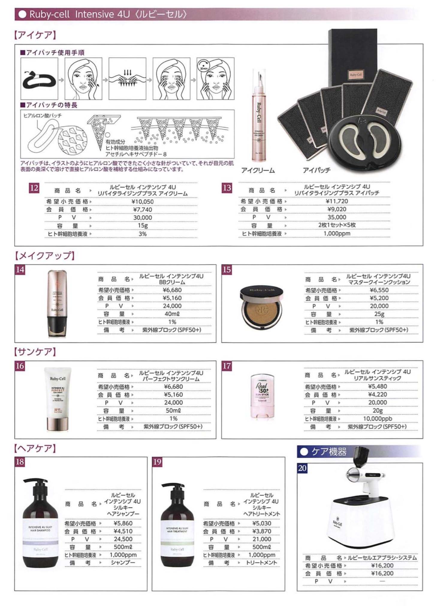 Ruby-Cell 商品購入・お試しされたい方へ | Ruby-Cell