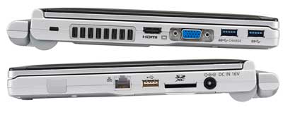 Rugged PC Review.com - Rugged Notebooks: Panasonic Toughbook SX2