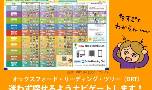 ORTステージ3「More Stories A」レビュー（内容と効果