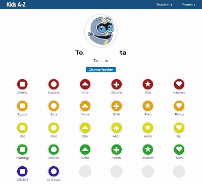 はじめての ラズ・キッズ（Raz-Kids)、はじめてのラズ・プラス（Raz