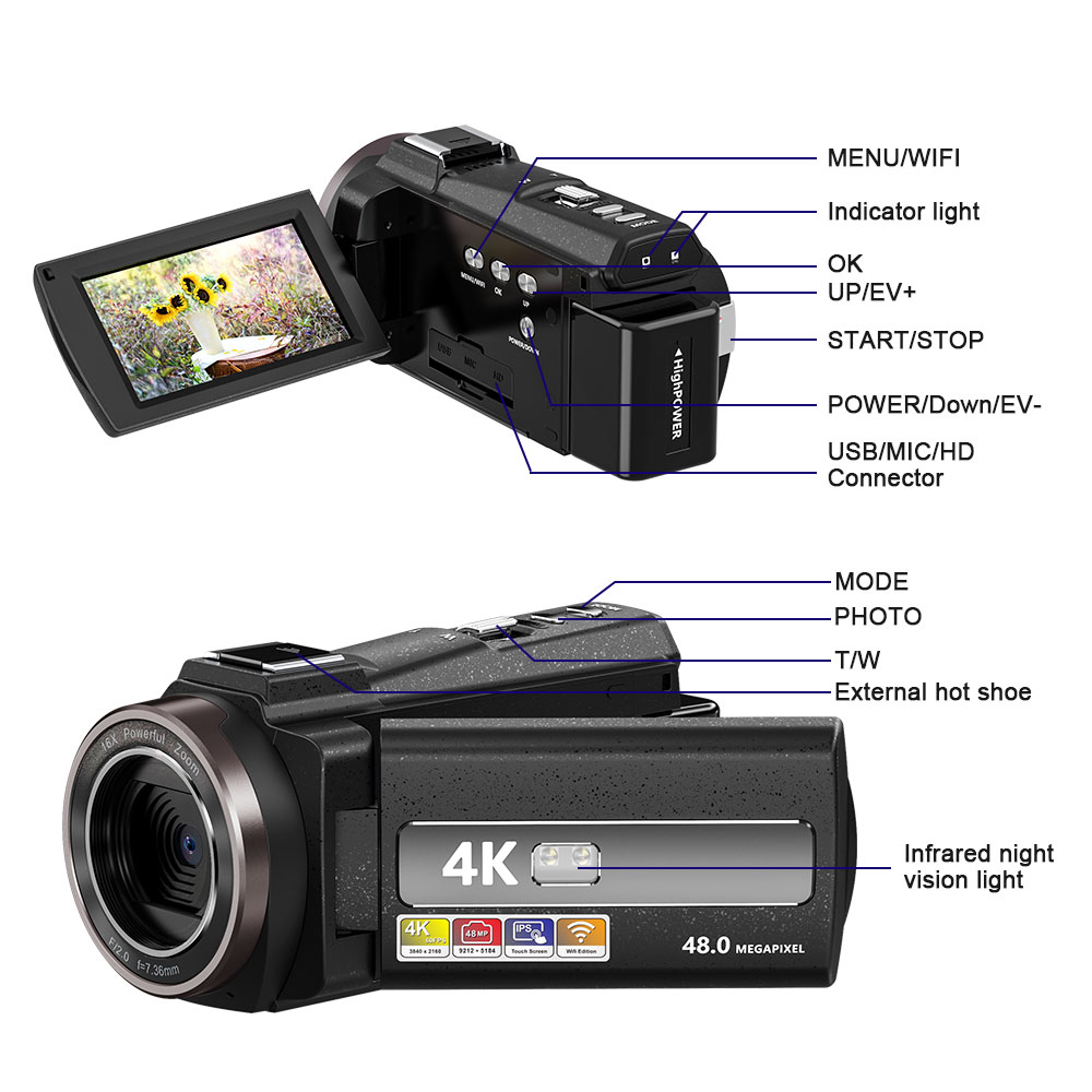 HDV-254KM 4K Ultra HD Video Camera, 3
