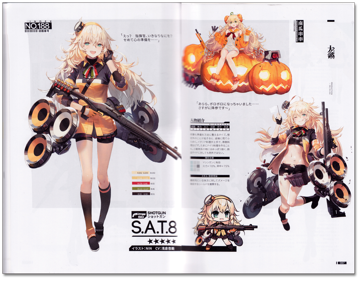 Art of Dolls' Frontline Vol. 2 Official Art Book