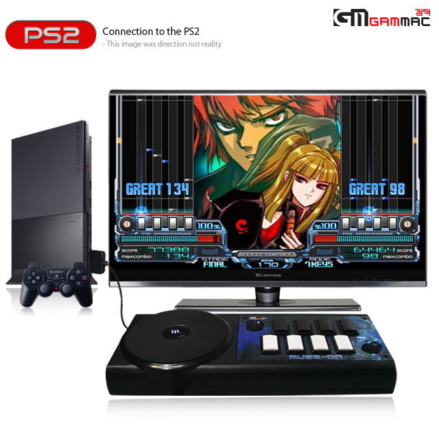 Gammac DJ Max Trilogy New Muse-On Controller for PlayStation 2