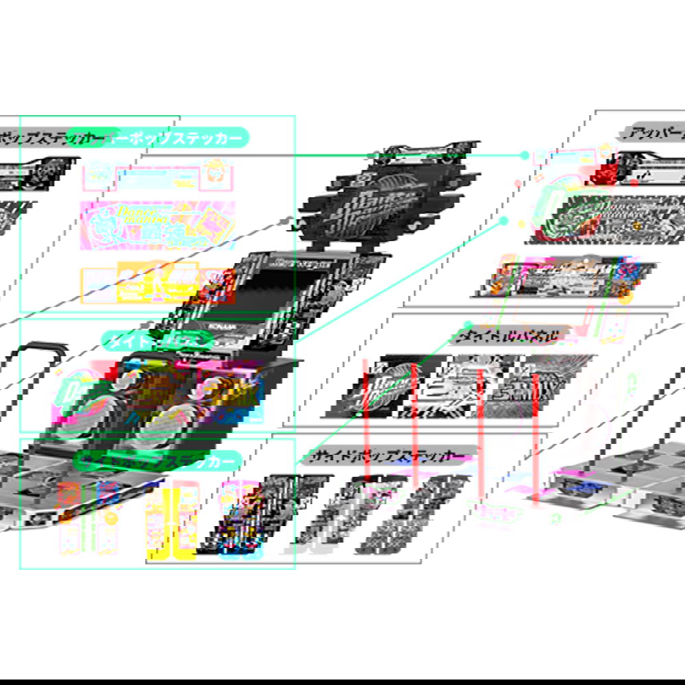 Dance Dance Revolution Classic Mini (English Cover)