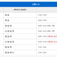 中学受験】希学園、小3-6対象「公開テスト」関西・首都圏6/12同時開催