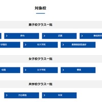 中学受験2025】早稲田アカデミーNNそっくりテストゼミ | リセマム