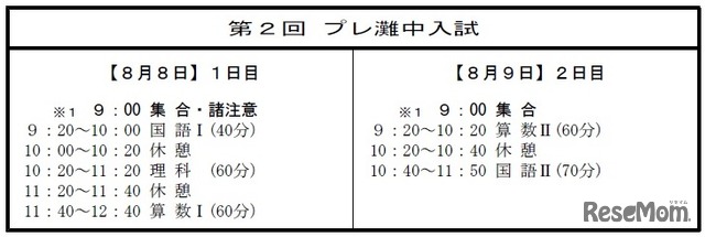 中学受験2021】希学園「プレ灘中入試」8月…自宅受験も 2枚目の写真