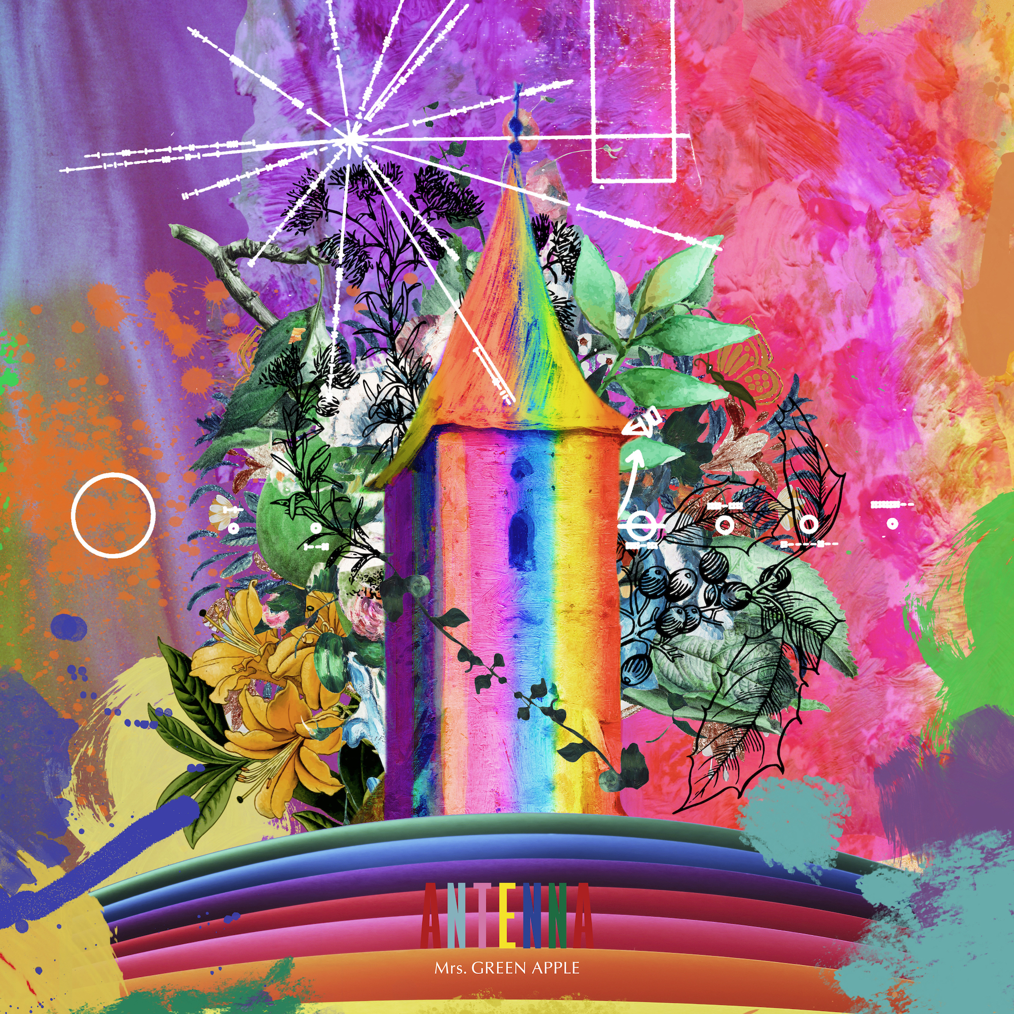 5th Original Full Album「ANTENNA」FC会員受注生産限定“JAM'S BOX