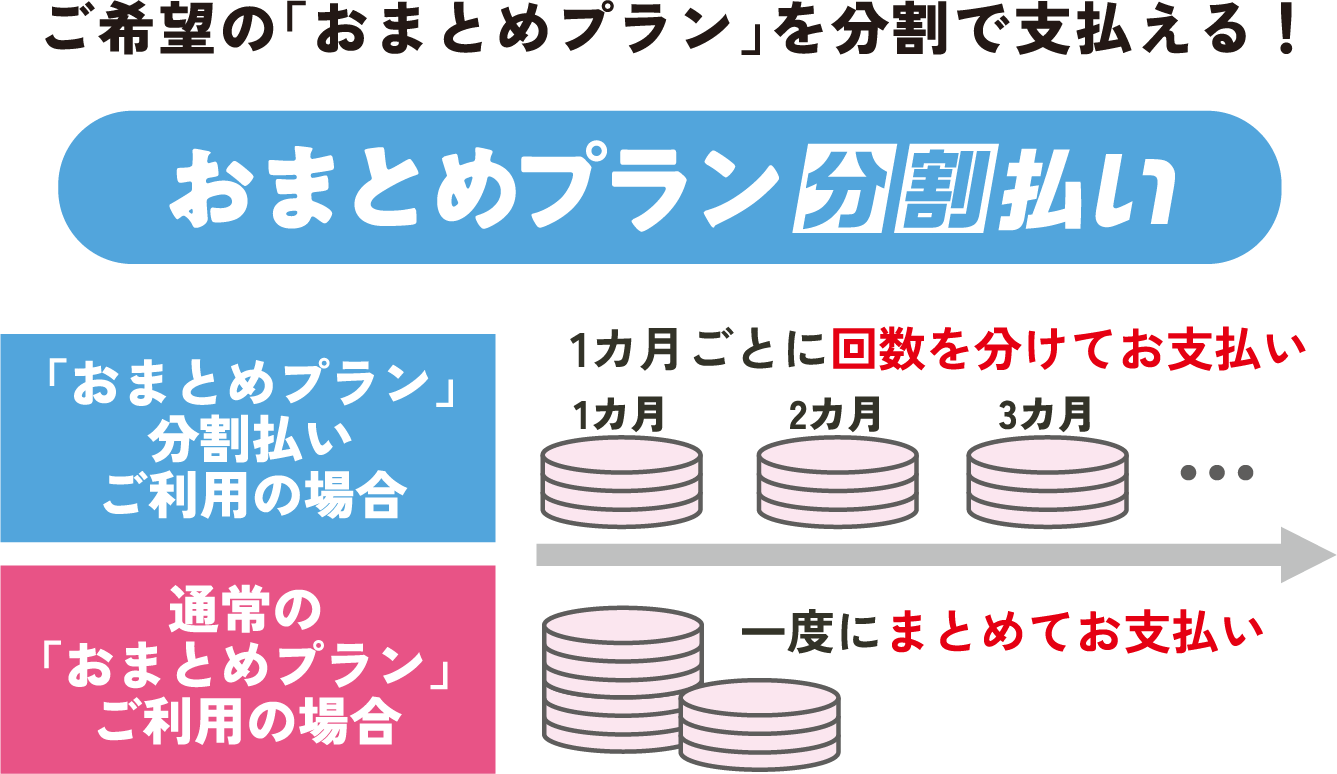 公式】ワタミの宅食 | ワタミの食事宅配