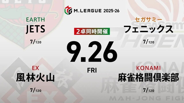 9/26 Mリーグ2025-26 LIVEch 第1試合結果】逢川恵夢がMリーグ2戦目で