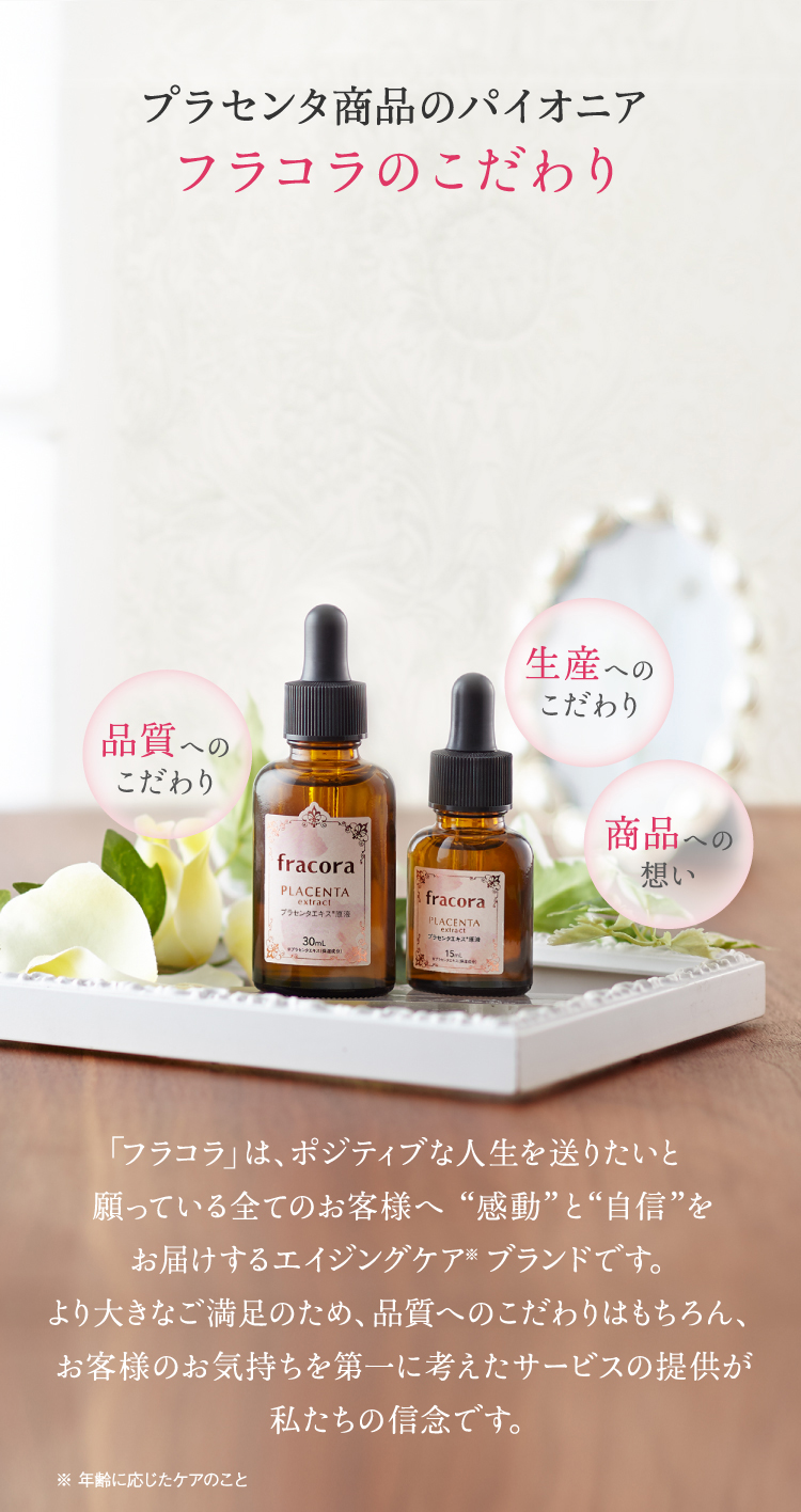 プラセンタエキス原液 ｜FRACORA（フラコラ）公式オンラインショップ