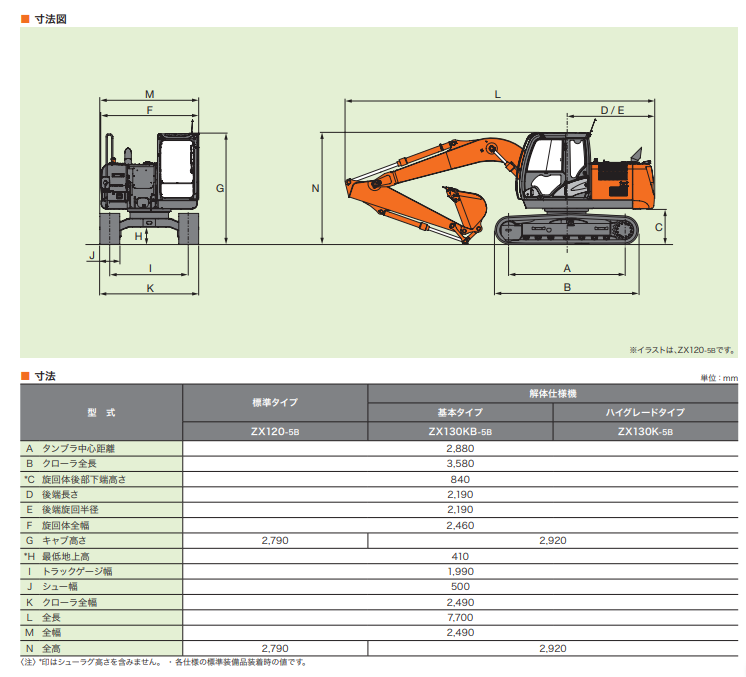 日立建機 ZX120-5B（油圧ショベル(ユンボ)）のカタログ・スペック
