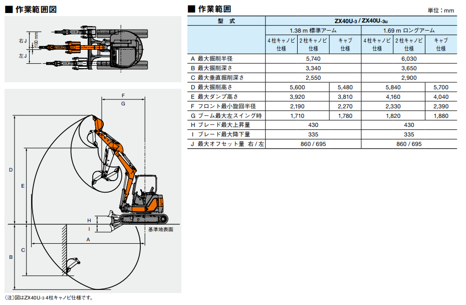 日立建機 ZX40U-3（ミニ油圧ショベル(ミニユンボ)）のカタログ