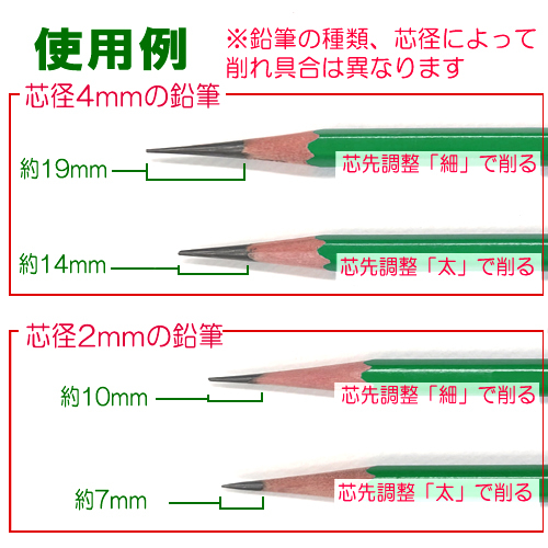 アスカ】アスミック デッサン向け鉛筆削り デッサンメイト ブラック